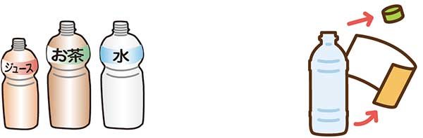 ペットボトル（月１回）