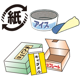 紙製容器包装品